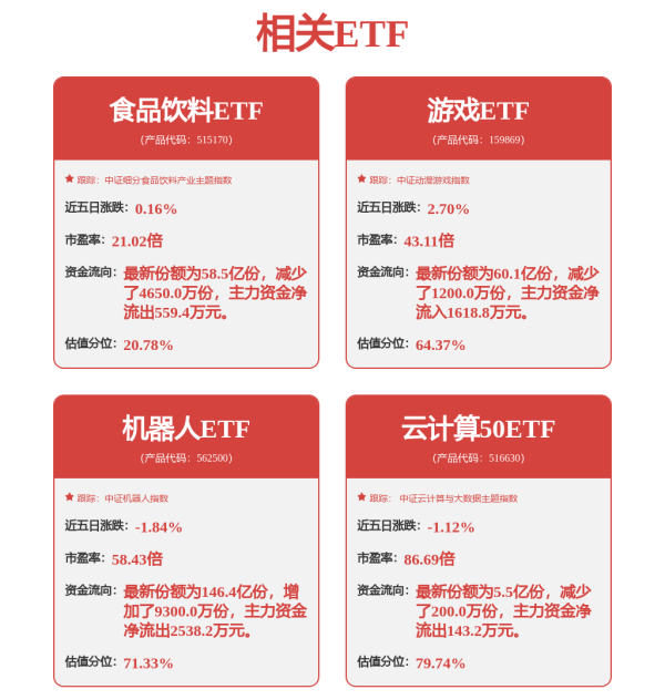 万银鼎信 汇川技术分拆上市 新IPO公司营收超90亿！