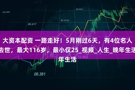 大资本配资 一路走好！5月刚过6天，有4位名人去世，最大116岁，最小仅25_视频_人生_晚年生活
