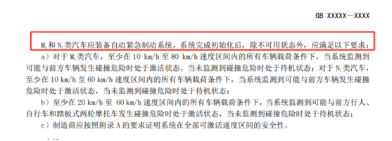 盘盘赢 强制安装！汽车新规来了 曾引爆大佬口水战 产业链公司曝光