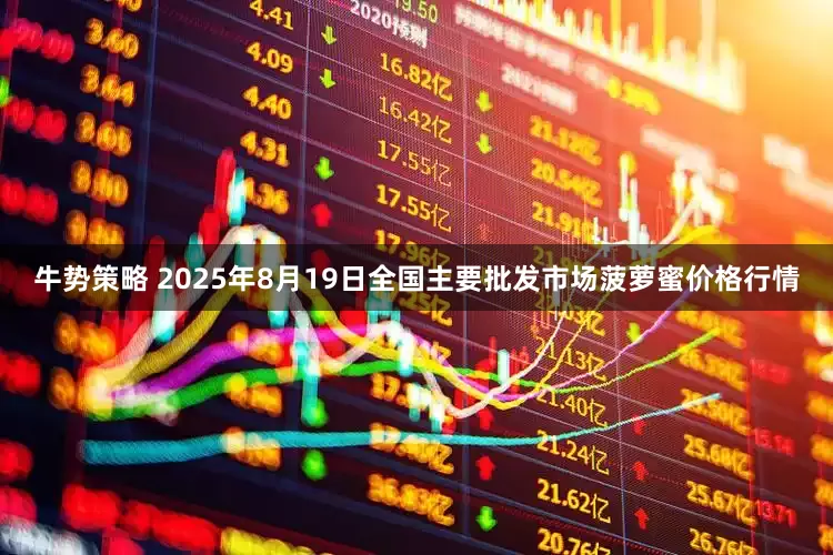 牛势策略 2025年8月19日全国主要批发市场菠萝蜜价格行情