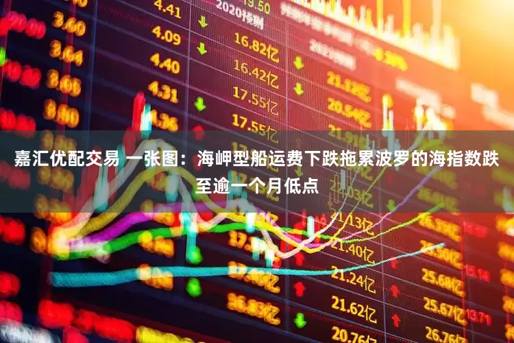 嘉汇优配交易 一张图：海岬型船运费下跌拖累波罗的海指数跌至逾一个月低点
