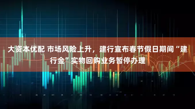 大资本优配 市场风险上升，建行宣布春节假日期间“建行金”实物回购业务暂停办理